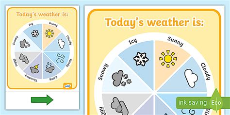 todays weather chart  kids display resources