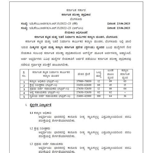 Karnataka Govt Jobs ಕಟ್ಟಡ ಮತ್ತು ಇತರೆ ನಿರ್ಮಾಣ ಕಾರ್ಮಿಕರ ಕಲ್ಯಾಣ ಮಂಡಳಿ