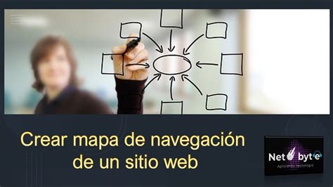 Creación de un sitio web Parte 3 Mapa de navegación estructura de