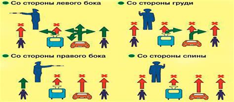 Знаки регулировщика фото | АВТОСТУК.РУ