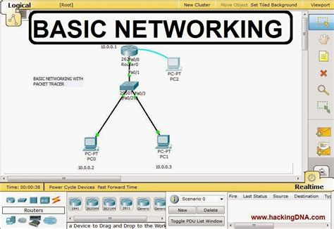 Packet Tracer ~ Networkingdna