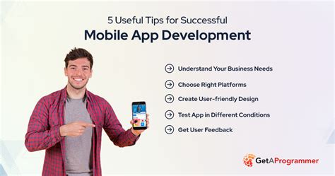 Steps For Successful Mobile App Development