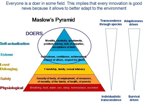 The Unicist Ontology Of Innovation Blindness In House Teaching Hospitals In Business