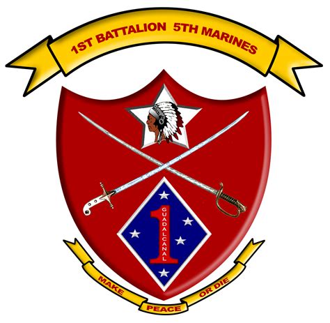 1st Battalion 5th Marines Logo Drawing Free Image Download