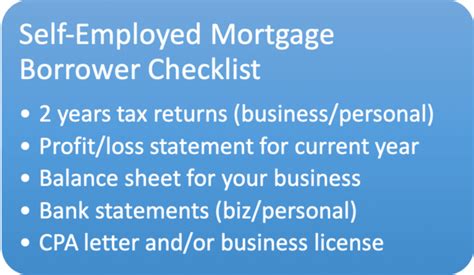 Mortgages For Self Employed Borrowers Tips To Qualify Hanover Mortgages