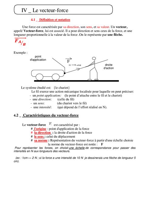 Actions M Caniques Forces R Sum De Cours Alloschool