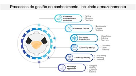 Fernando Reconhece As Limitações Do Modelo De Gestão Excessivamente Ultrapassado