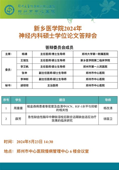 2024年春季新乡医学院郑州市中心医院硕士学位论文答辩会 党委研究生工作部