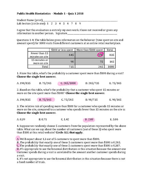 Salary Outlook for Master of Public Health Biostatistics Graduates 27