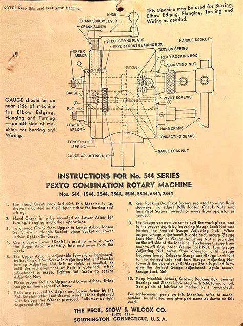 Pexto 12 U 52 Operators Manual