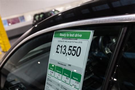 Average monthly car finance payments revealed as research shows cash