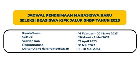 penerirnaan mahasiswa  seleksi beasiswa kartu indonesia pintar