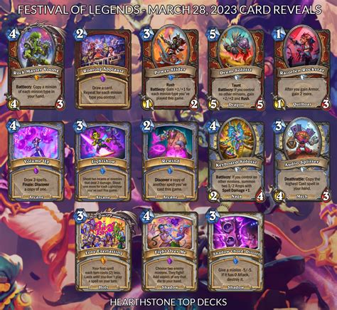 Hearthstone Top Decks On Twitter Here Are All Of The Festival Of