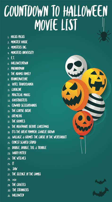31 Days Of Halloween Movies 2021 List Willy Keys