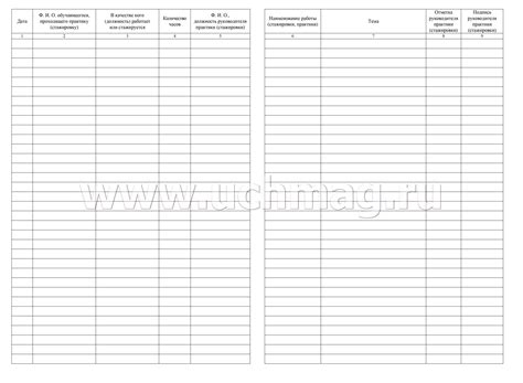 Журнал учёта производственной практики (стажировки) обучающегося ...