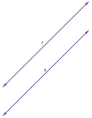 O Que É Linha Paralela - Geometria De Linhas Paralelas A Janela De Euclides: A História Da