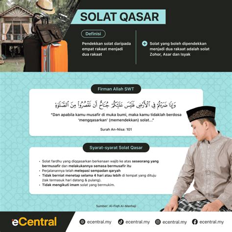 Solat Jamak Dan Qasar Panduan Syarat And Niat Jakim