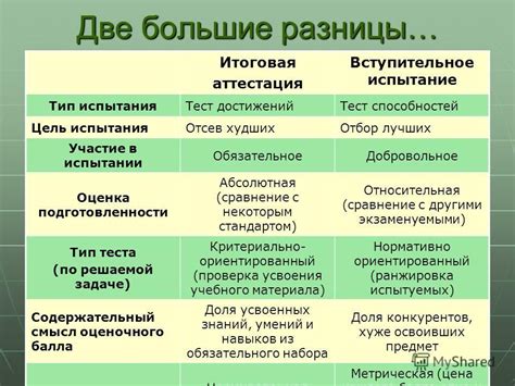 Учебник По Английскому Языку 9 Класс Оксана Карпюк Читать Онлайн ...