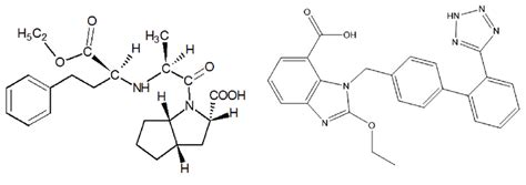 A And B Structure Of Ramipril And Candesartan Cilexetil B A