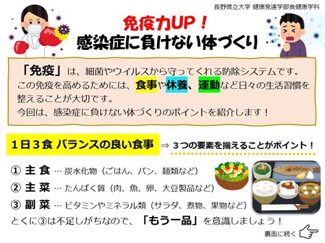 免疫力up！感染症に負けない体づくり ～県立大生からのメッセージ①～ ほっとスタッフブログながの