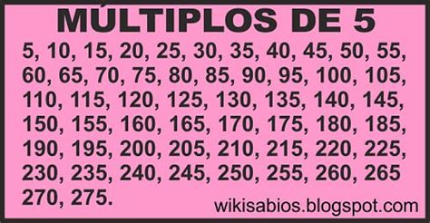Múltiplos Comuns De 5 E 4 - Los múltiplos de 5