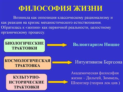Философия жизни (лекция 13) - презентация онлайн