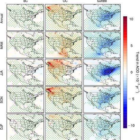 Trends Year In Mean Seasonal And Annual Aod March