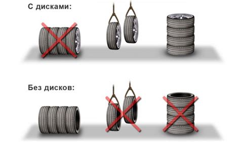 Как правильно ухаживать за машиной новичку: уход за кузовом, как ...