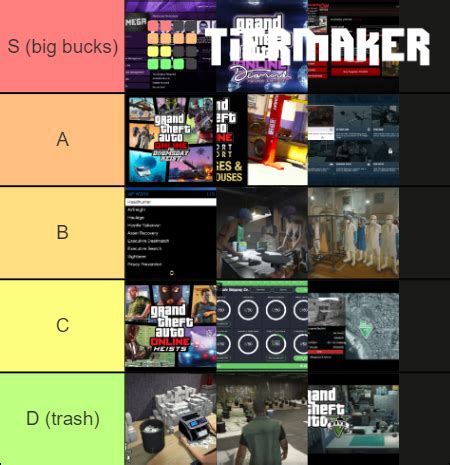 GTA Online Businesses Tier List Community Rankings TierMaker