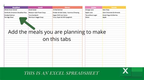 monthly excel budget  meal planner  grocery list etsy
