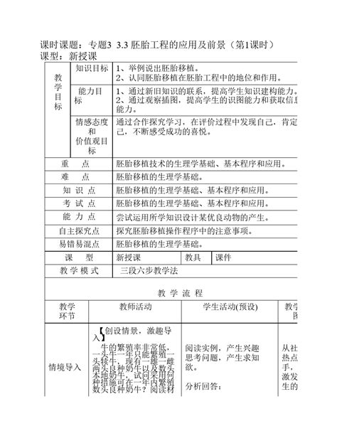 胚胎工程的应用及前景word文档在线阅读与下载无忧文档