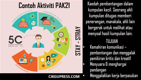 5 Contoh Aktiviti Pak21 Digariskan Kpm