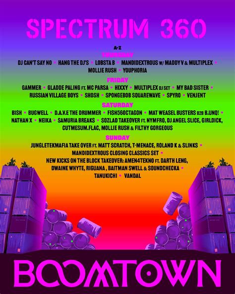 Boomtown 2024 Reveals Full Lineup For Chapter 3 Revolution Of