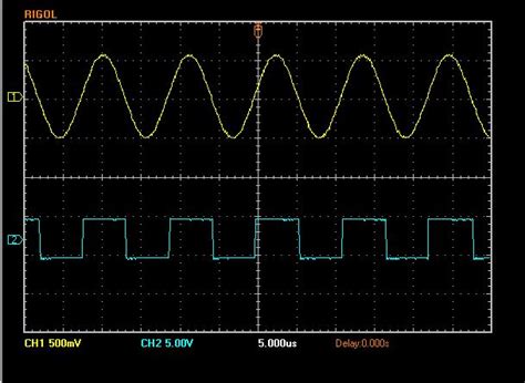 arduino ad waveform generator