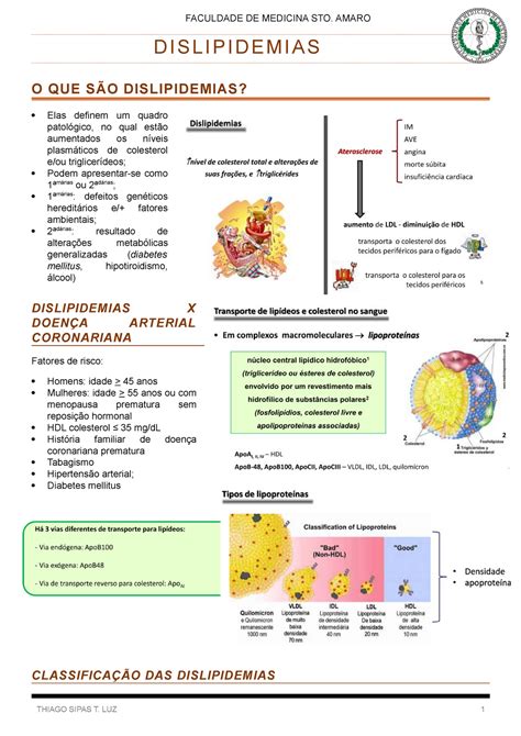 Tratamento Farmacológico Da Dislipidemia D I S L I P I D E M I A S O