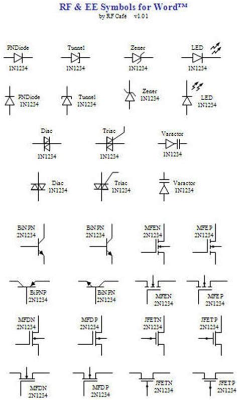 Rf Block Diagram Symbols