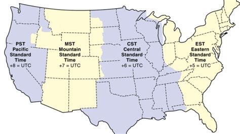 What Is The Time Zone For Southern California Pst Pdt And The Rules That Govern The Shift