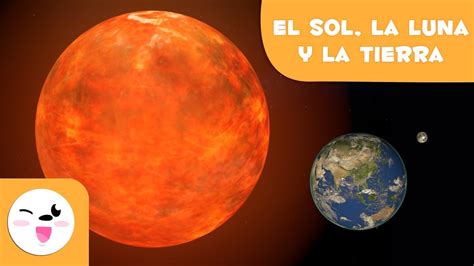 Diagrama Del Movimiento De La Tierra Sol Y Luna Tierra Orbit