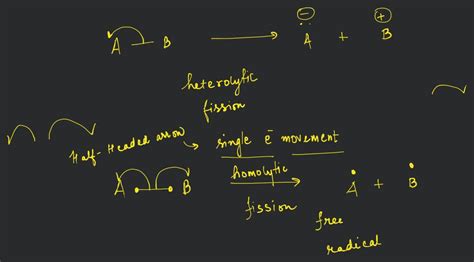 2 Heterolytic Bond Fission Or Heterolysis Or Unsymmetrical Fission I