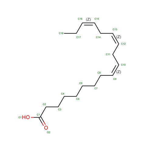 Linolenic Acid Structure