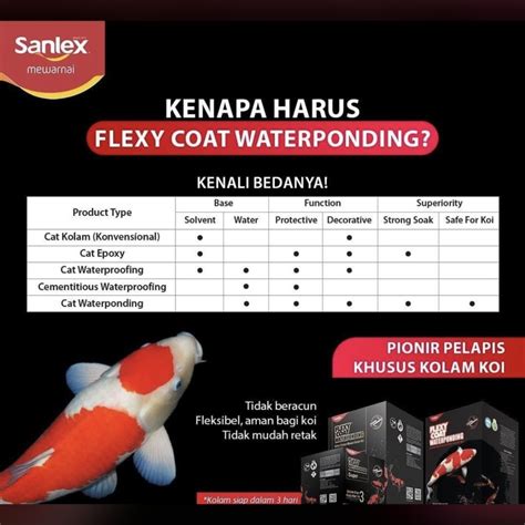 Jual Flexy Coat FlexyCoat Waterponding 2 5 Kg Cat Pelapis Kolam Ikan