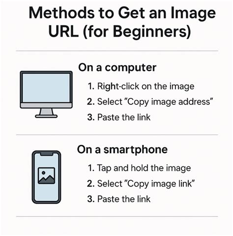 Como Pegar A Url De Uma Imagem - Como criar um URL de imagem no seu computador? - Brandy