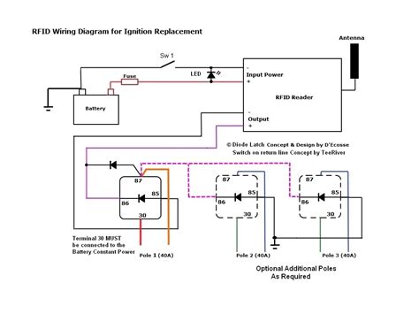Rfid Ignition Under Repository Circuits 44335 Nextgr