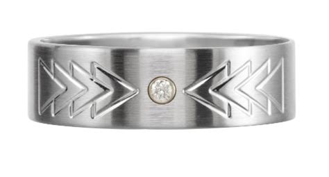 Wedding Rings For A Same Sex Marriage In The USA