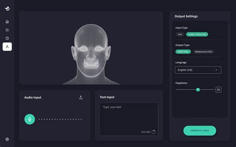 AI Powered Lip and Face Sync Animation | Sync AI