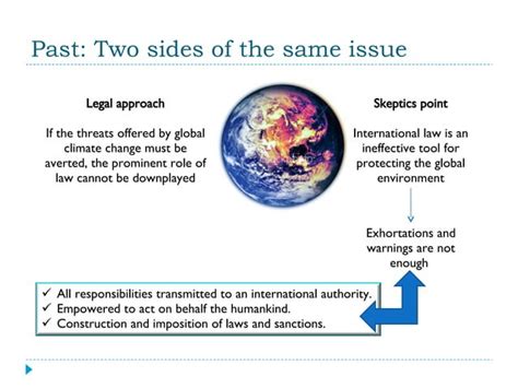 International Environmental Law PPT