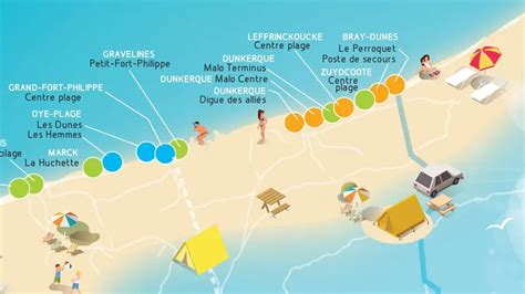 Décrypter 35 imagen carte des plages du nord fr thptnganamst edu vn