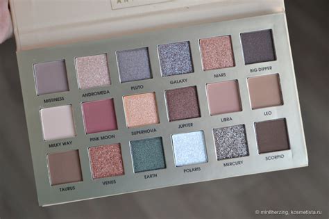 Must have для косметических сорок палетка теней Art Visage Nude Universe Отзывы покупателей