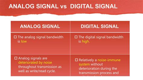 Analog And Digital Signal Pptx