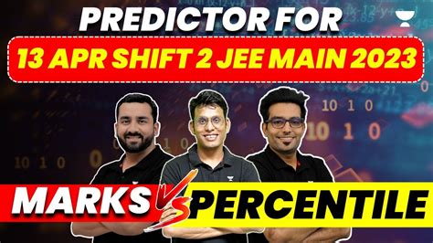 Apr Shift Jee Main Marks Vs Percentile Predictor Prashant